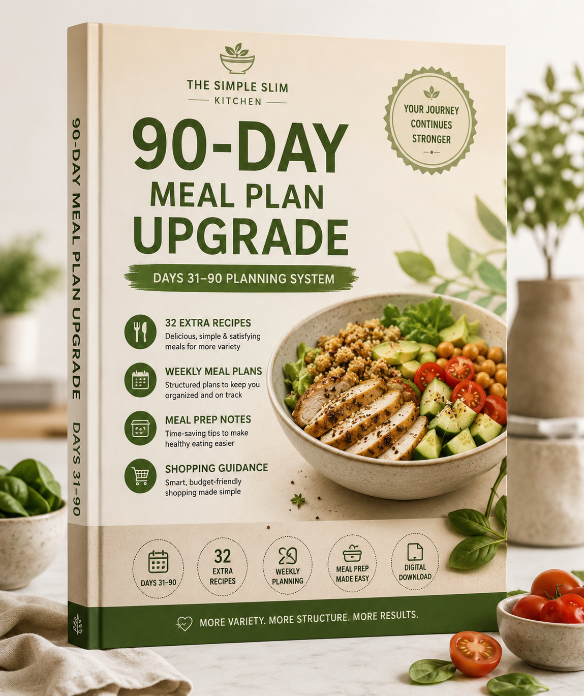 The Simple Slim 90-Day Meal Plan Upgrade